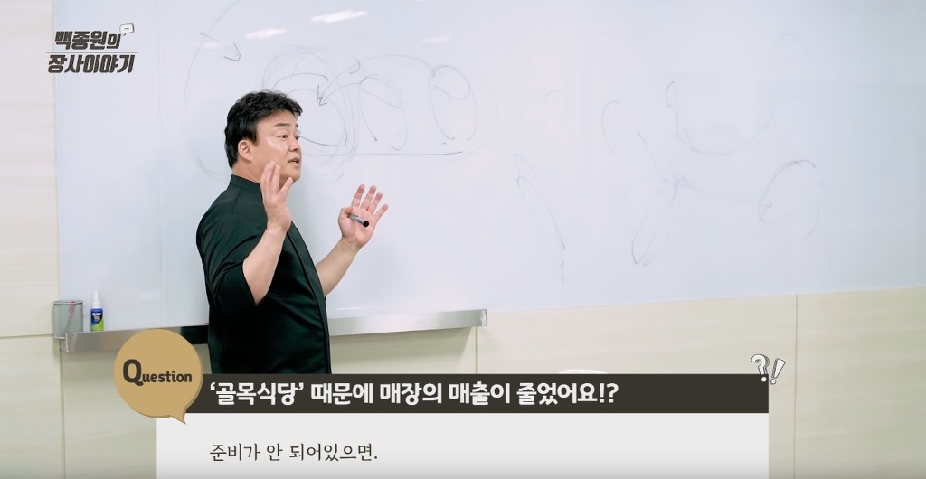 백종원이 골목식당에서 사장님들에게 메뉴 만들어서 알려주는 이유 | 인스티즈