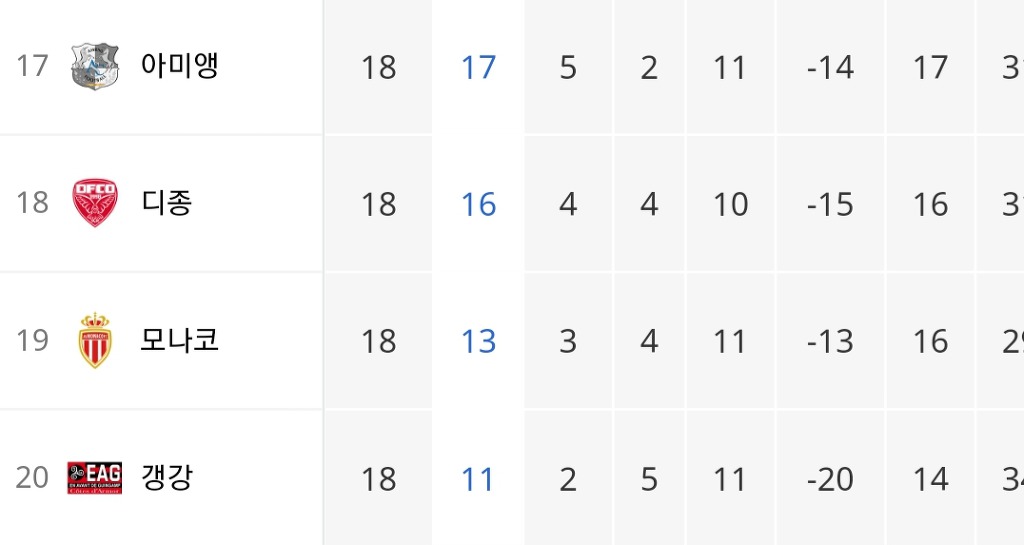 증간이 없는 AS모나코 | 인스티즈