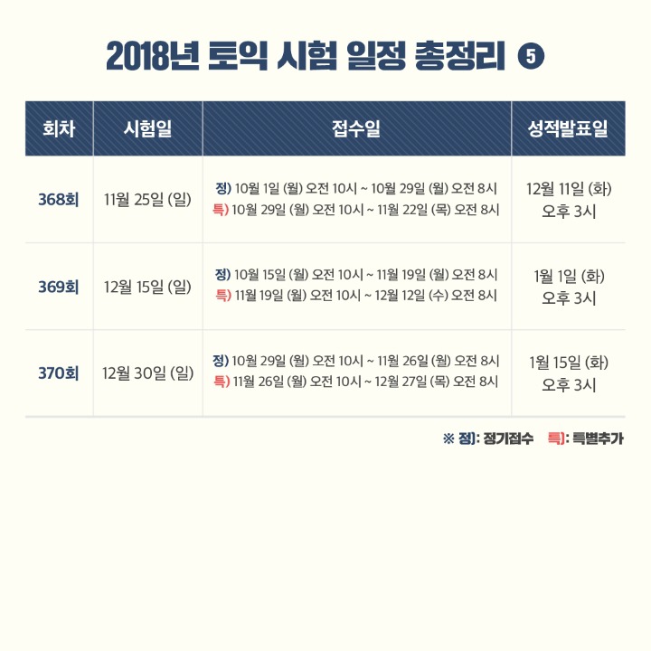 2018년 토익시험 일정총정리 | 인스티즈