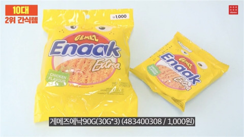 [다이소] 2017 다이소 연령별 베스트 | 인스티즈