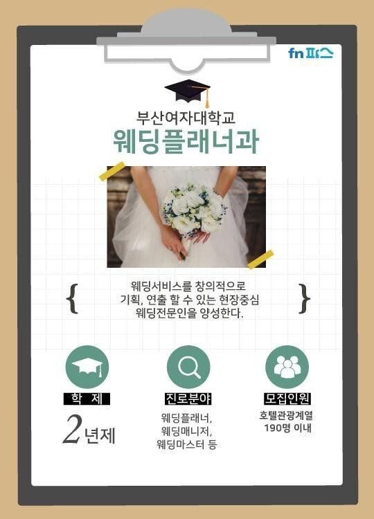 한국 대학교에 존재하는 이색적인 학과들 | 인스티즈