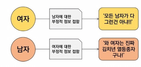 한국에서 여자로 산다는 것.twt | 인스티즈
