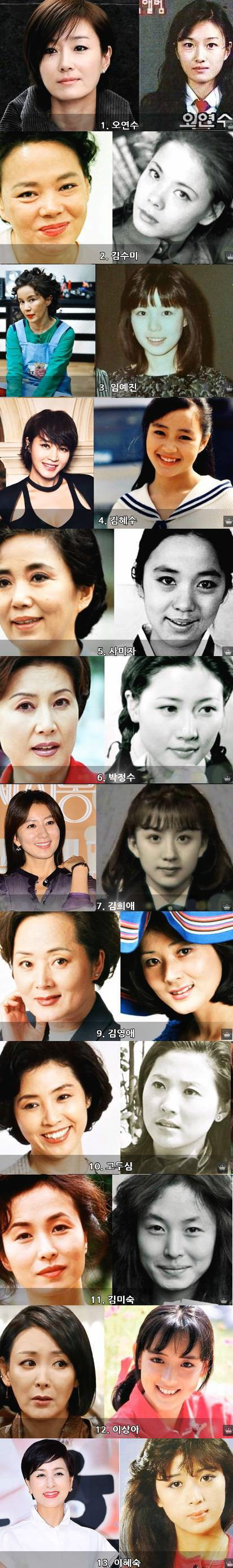 중년 여배우들 과거 사진 | 인스티즈
