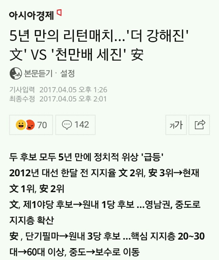 문재인 대통령 시계 77만원에 판 기자 | 인스티즈