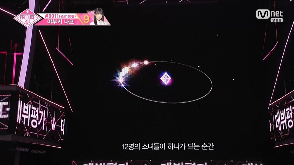 프로듀스48 그룹명 | 인스티즈