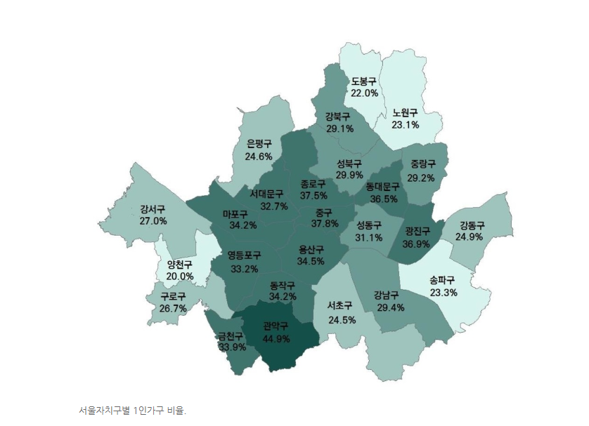 서울시 자치구별 1인가구 비율 | 인스티즈