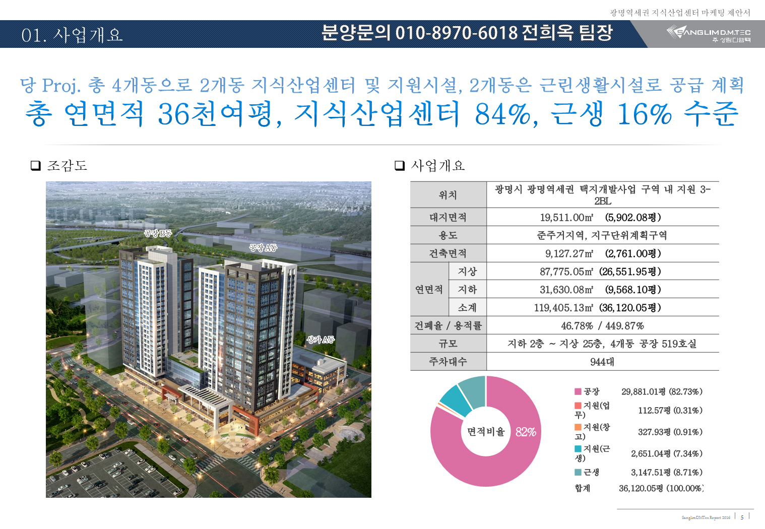 KTX 광명역 역세권 자이 타워 지식산업센터 사업개요 - 건축 개요 - 광명 파크자이타워 지식산업센터 KTX 광명역 역세권 자이 타워... 